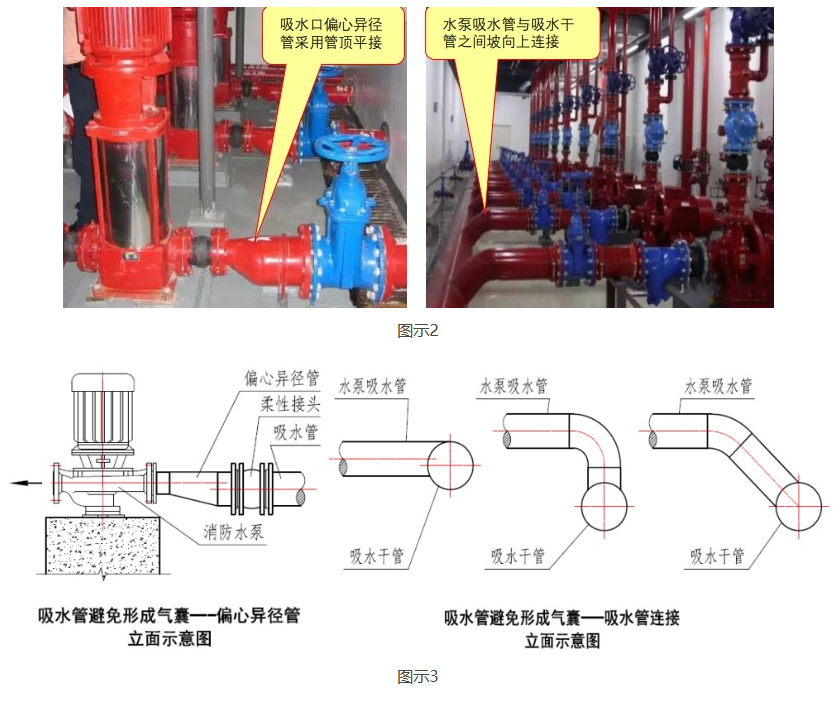 1675994227974355.png image.png