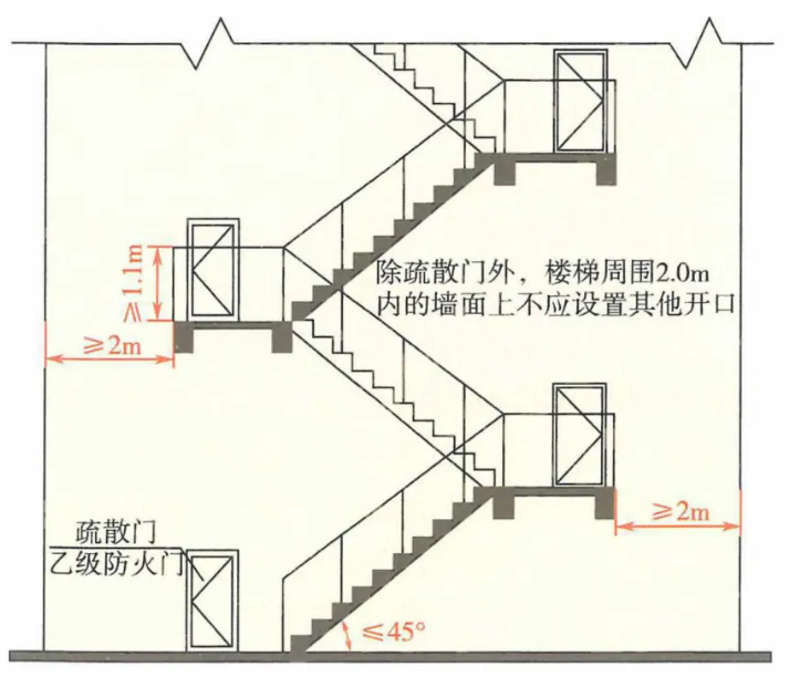 1764835262193287.png image.png